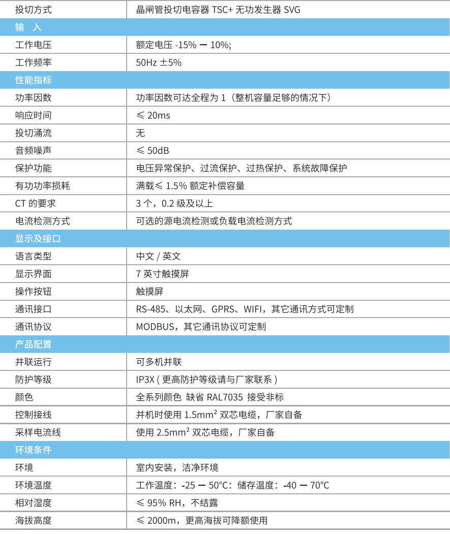 华天低压动态无功发生装置技术参数