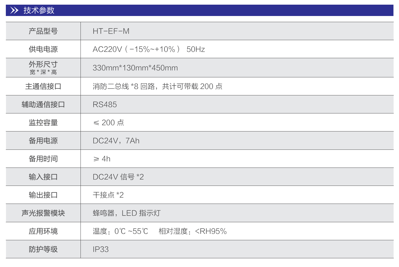 华天电气火灾监控器参数