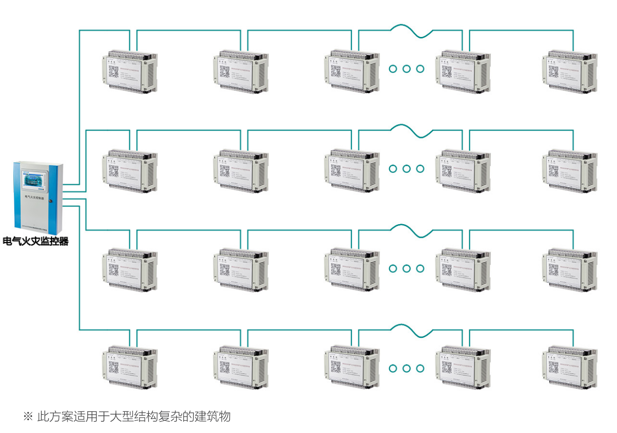 华天电气火灾监控系统设计图例