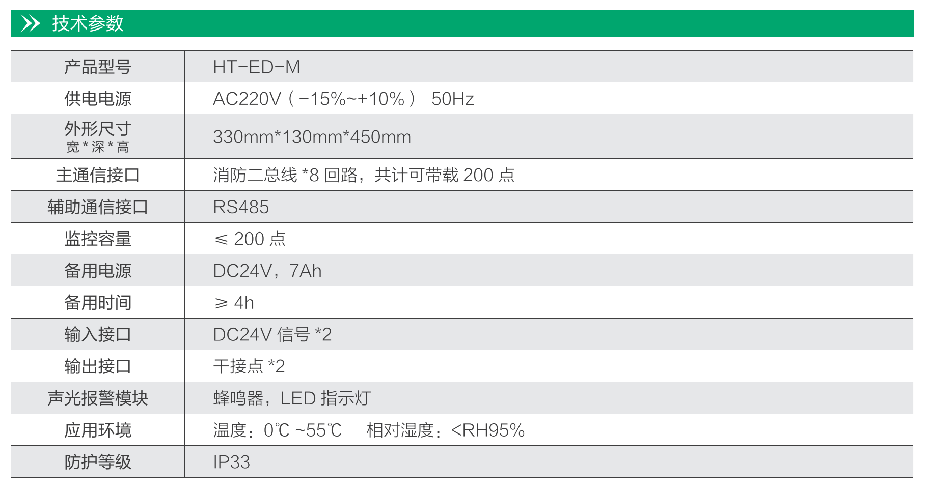 华天防火门监控器技术参数