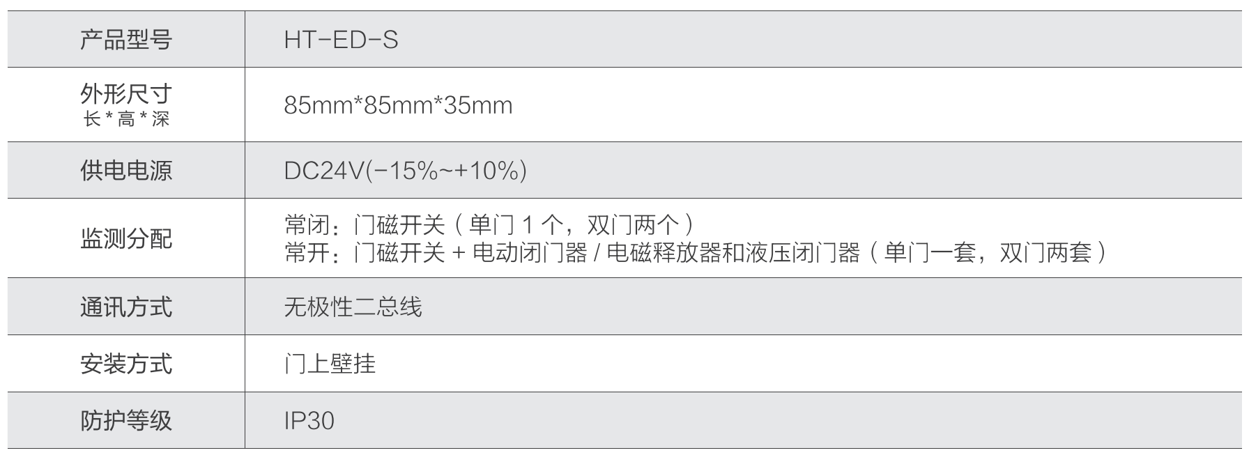 山大华天防火门监控模块技术参数