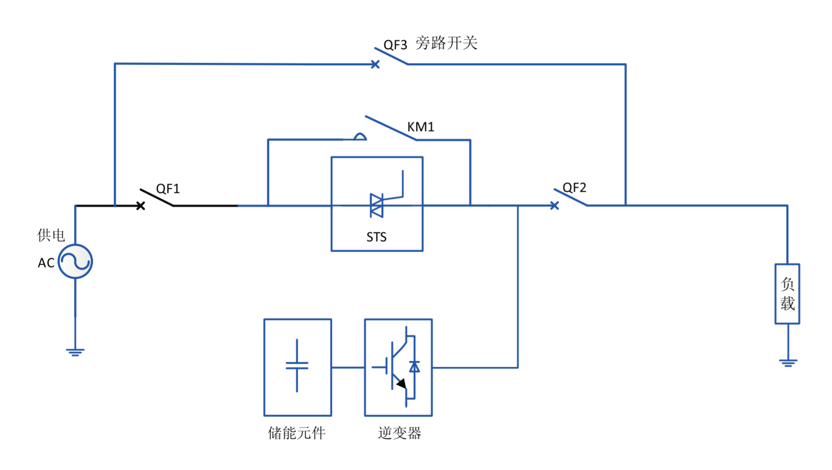 华天动态电压恢复器系统结构