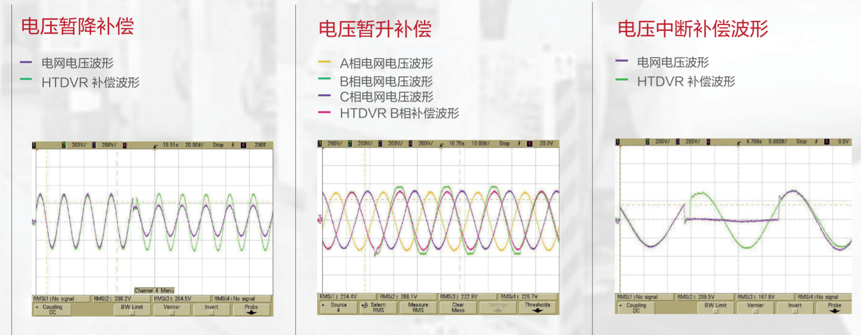 华天动态电压恢复器补偿波形