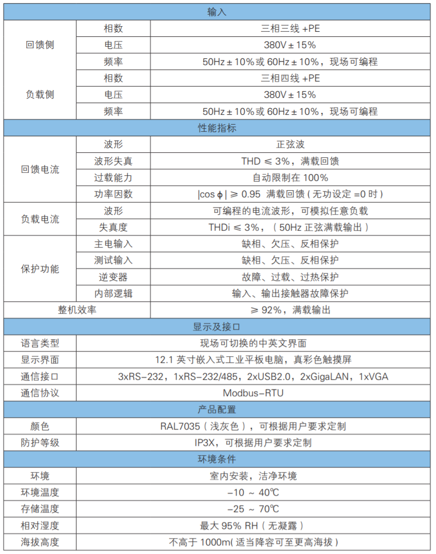 华天可编程电子负载技术参数