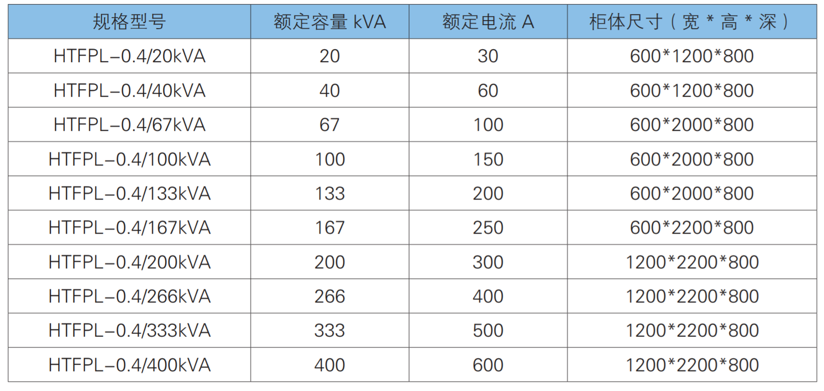 山大华天可编程电子负载规格型号