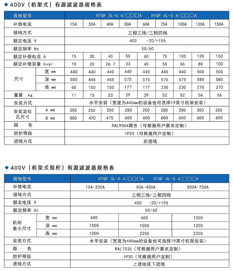 华天有源滤波器参数