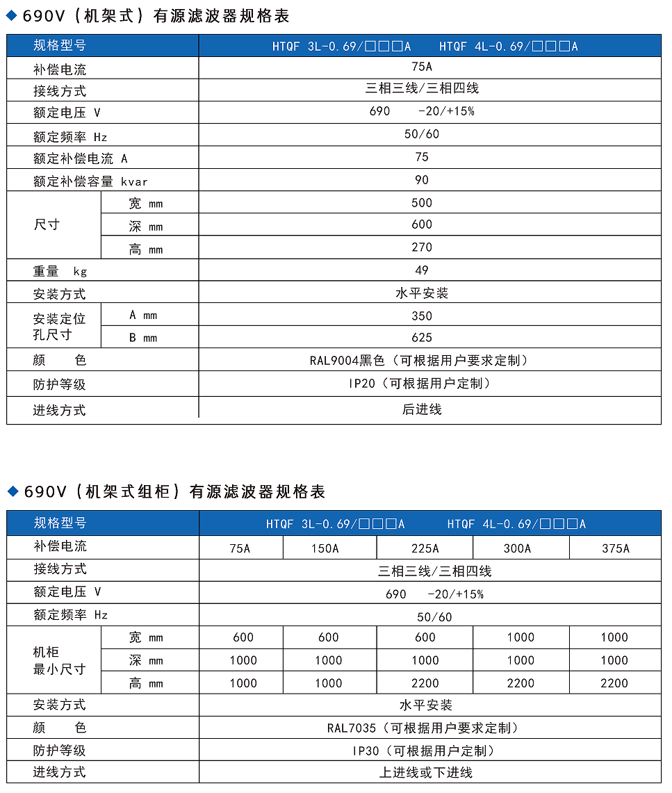 华天有源滤波器参数指标