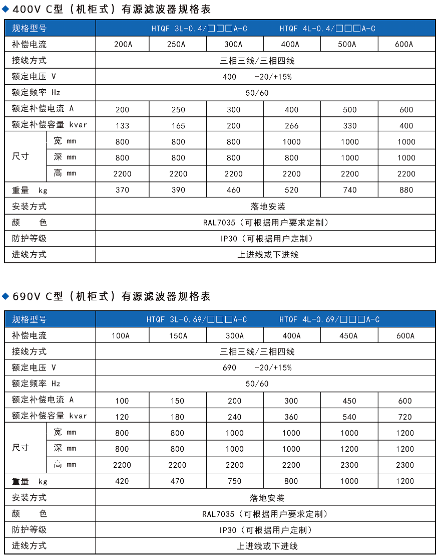 华天电力滤波器谐波滤除