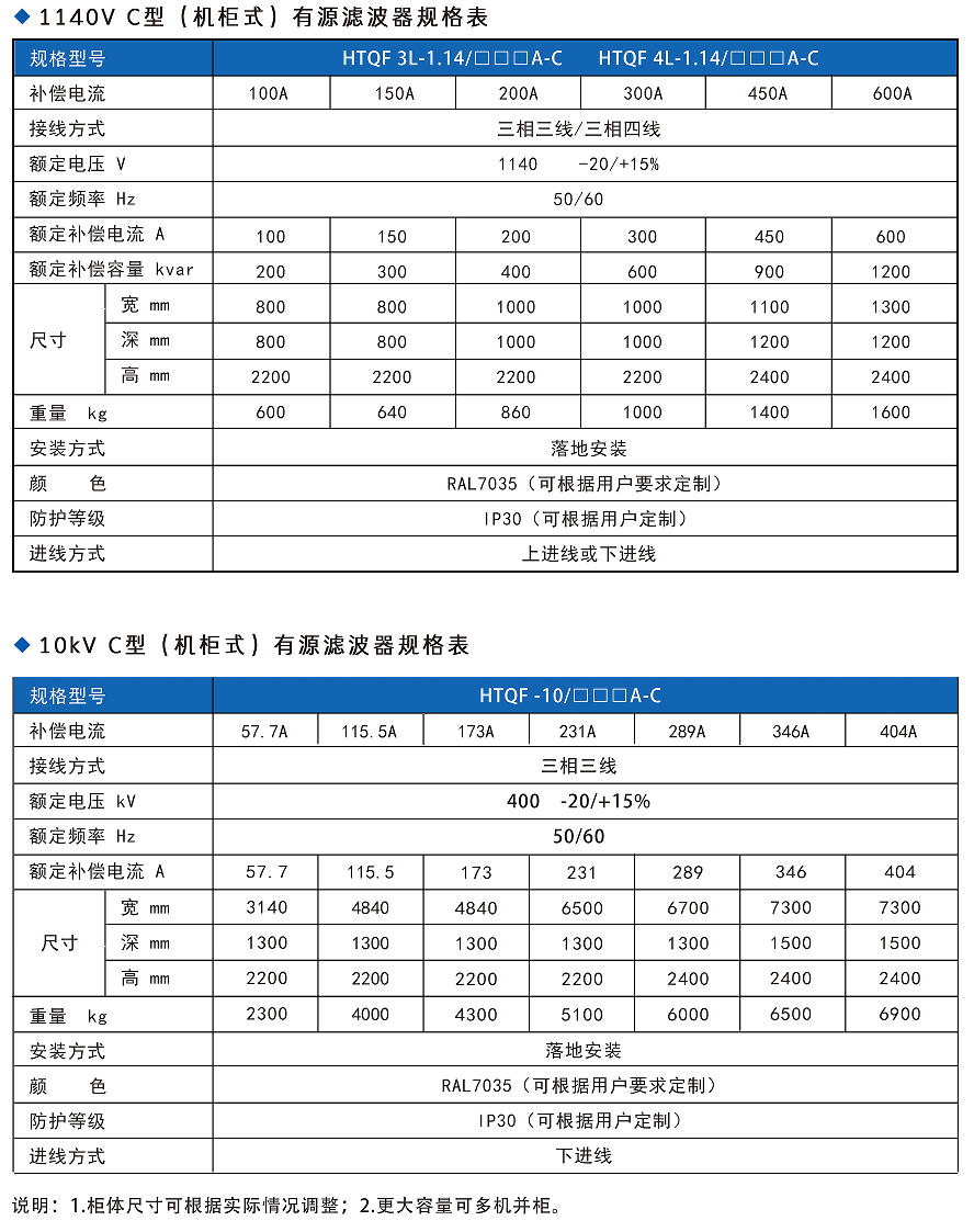 华天有源滤波器技术指标