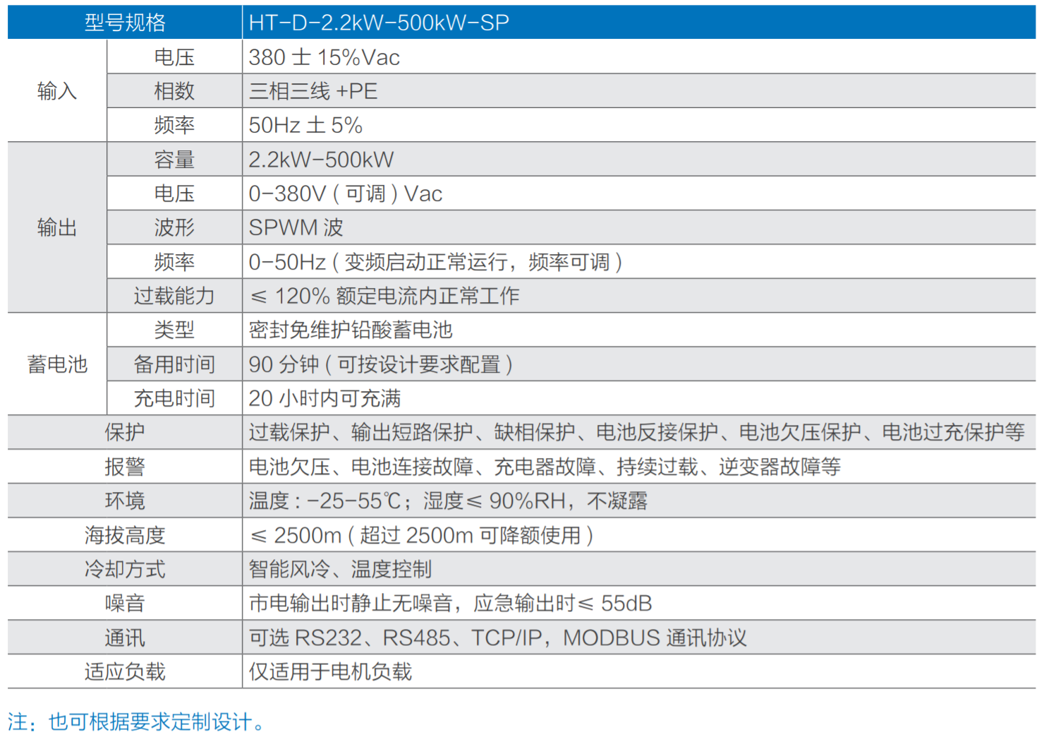 华天可变频三相（动力型）EPS电源